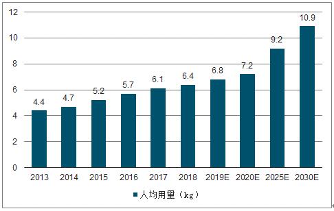 行业趋势解读【券商、黄金、军工、家电】